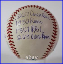 Brooks Robinson Autographed/Inscribed Career Stats Baseball LE 172/1000 JSA COA Brooks Robinson Autographed/Inscribed Career Stats Baseball LE 172/1000 JSA COA