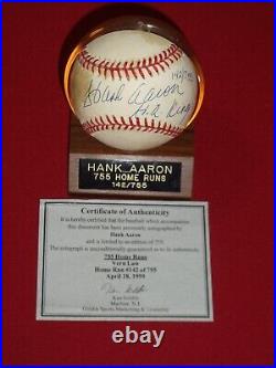 Hank Aaron Signed Baseball Limited Edition #142/755 Inscribed HR King Autograph